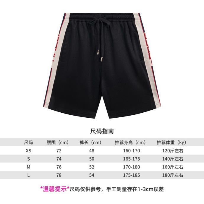 Gvcc1 shorts 2022070601